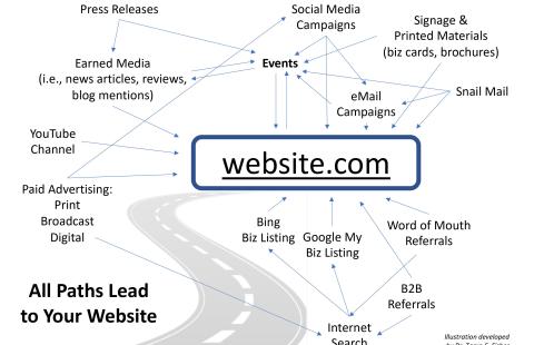 website road graphic