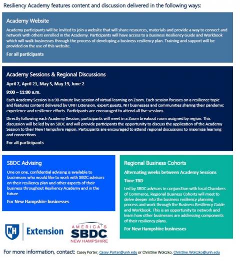 resiliency academy framework