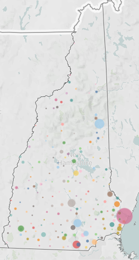 Figure 32: Towns where business located - February 2021