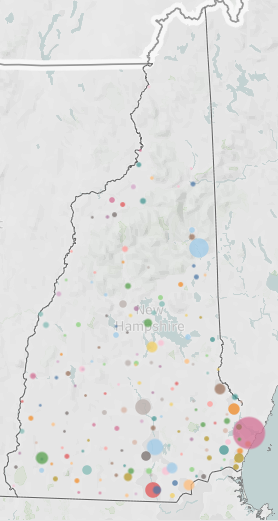 Figure 32: Towns where business located - February 2021 