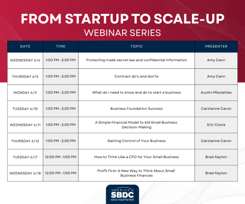 Webinars: From Startup to Scale-up