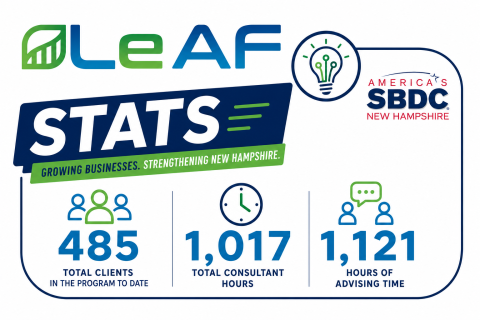 leaf stats